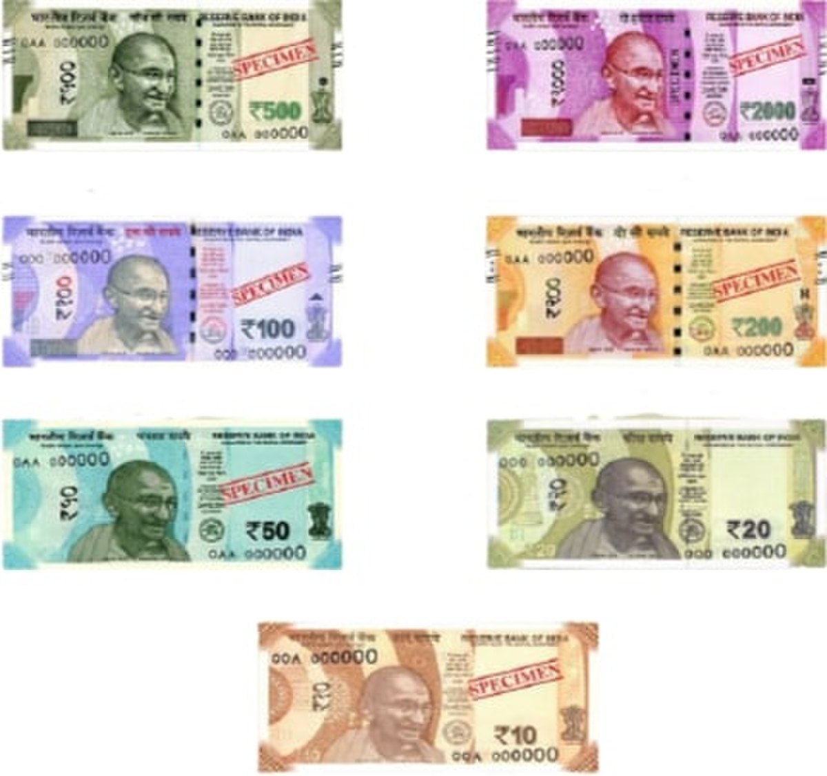 India to Borrow 6.61 Lakh Crore in H2 FY25, Sticks to Budget Plan